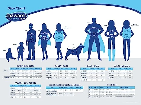 JAZWARES Marvel - Hulk Costume - Toddler 2 JAZWARES Marvel - Hulk Costume - Toddler - Image 2