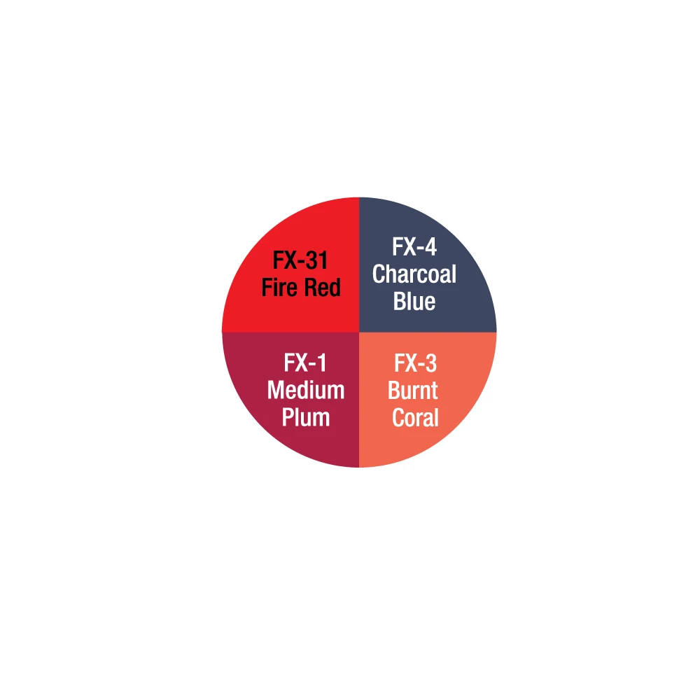 Ben Nye Pro Burns & Blisters Wheel - Image 2