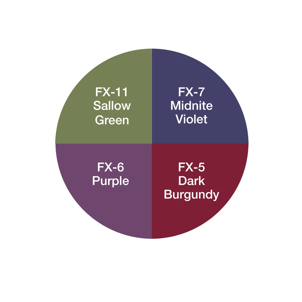 Ben Nye F/X Bruise Wheel 4 Color 2 Ben Nye F/X Bruise Wheel 4 Color - Image 2